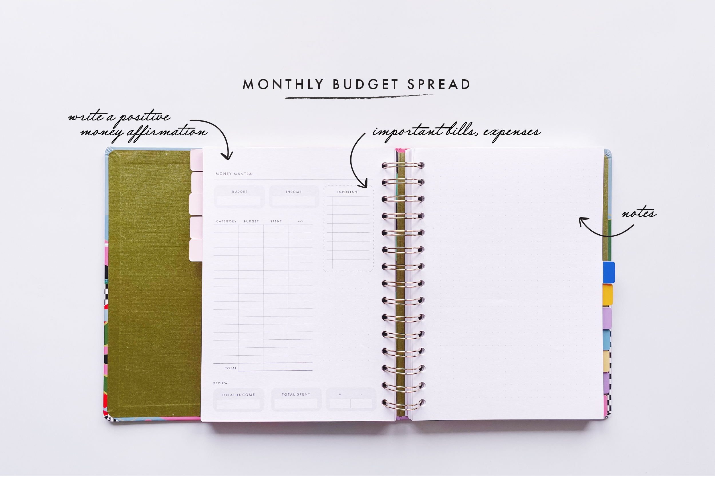 Groovy Theory Weekly Planner