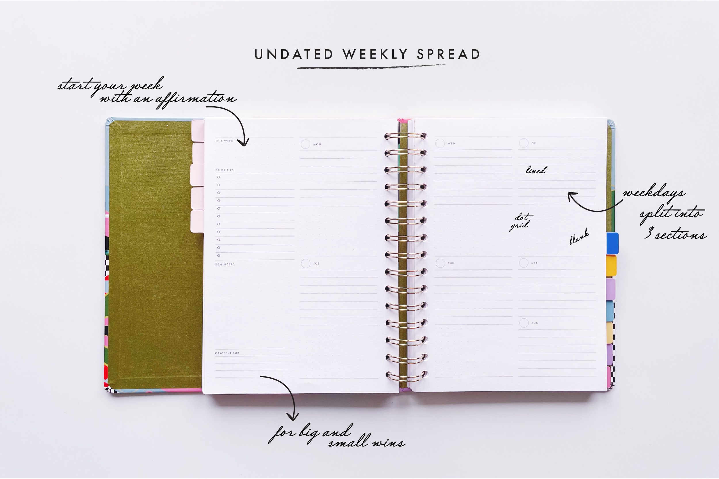 Groovy Theory Weekly Planner